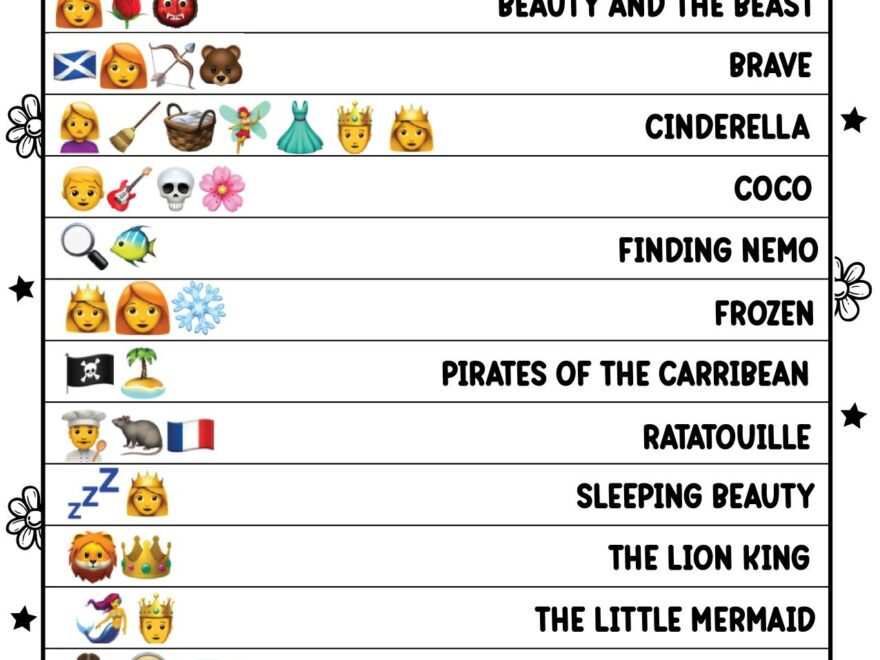 Printable Emoji Quiz With Answers World Of Printables