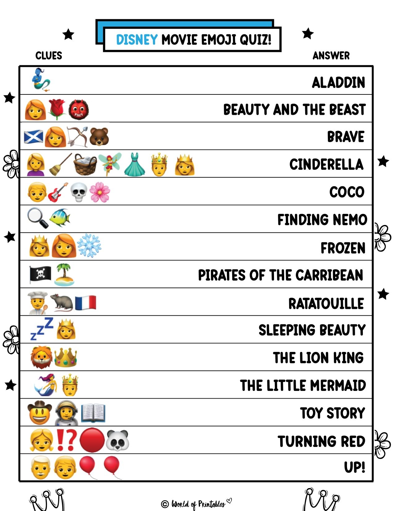 Printable Emoji Quiz With Answers World Of Printables Printable Emoji Quiz With Answers World Of Printables