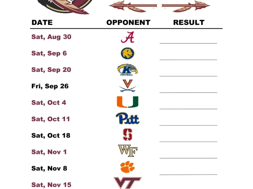 Printable Football Schedule 2025 Edition R fsusports