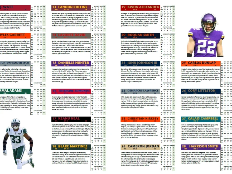 printable idp cheat sheet holiday printable activities