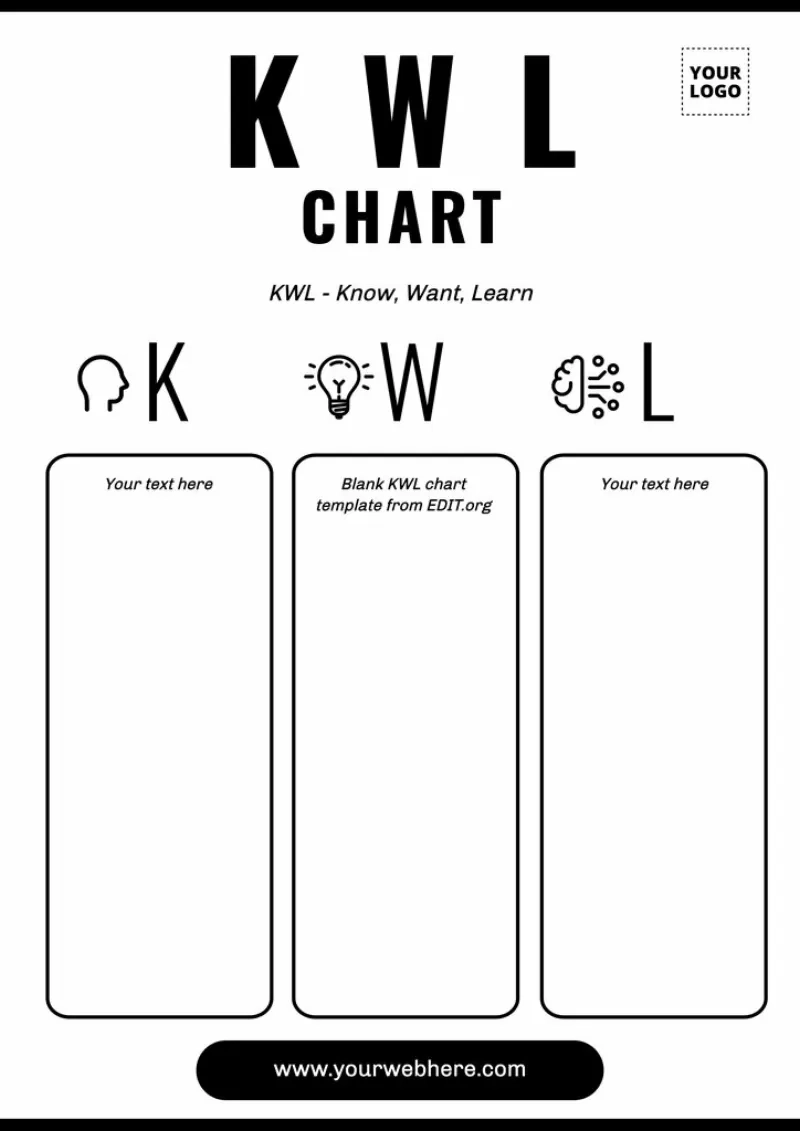 Printable KWL Chart Templates Printable KWL Chart Templates