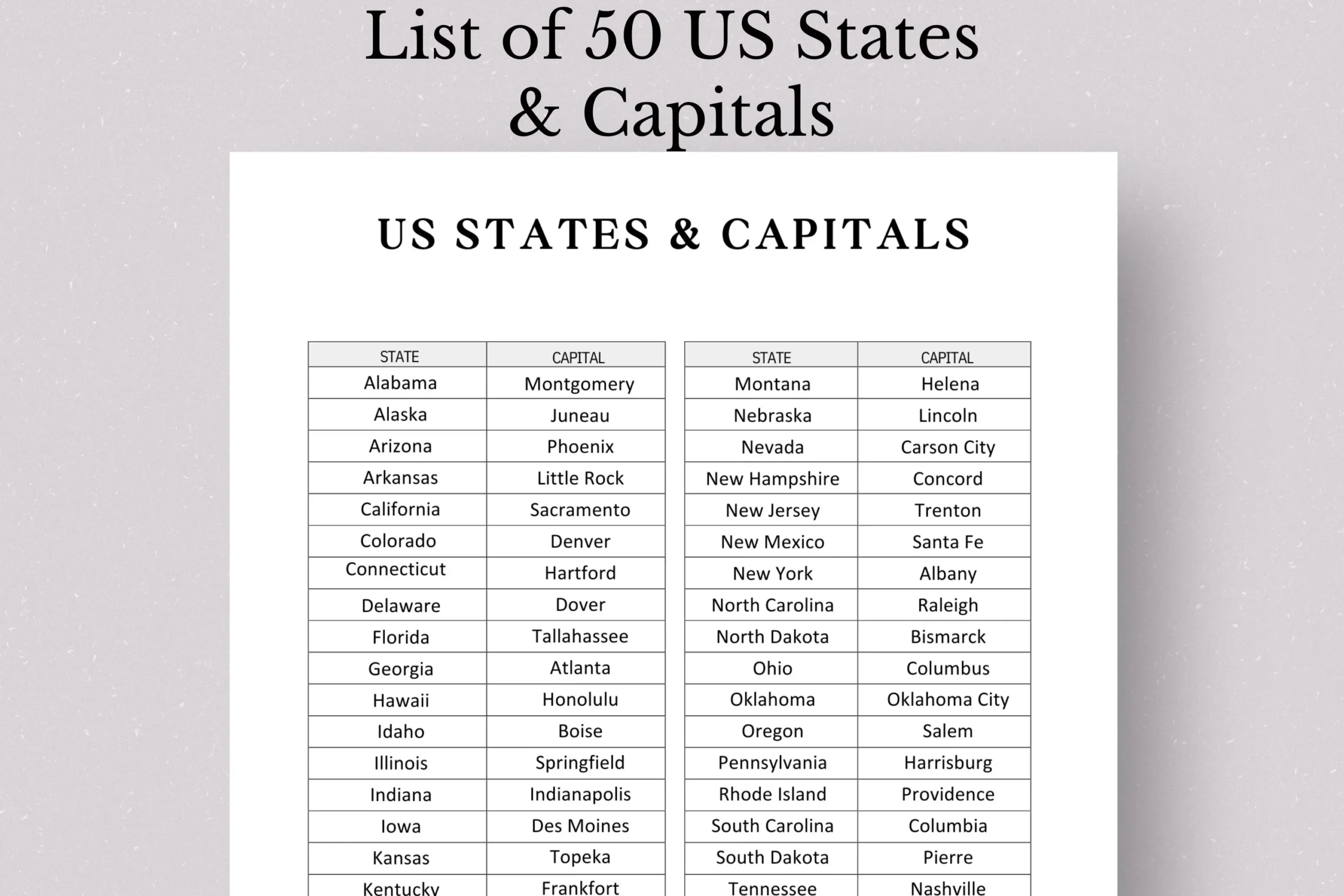 Printable List Of 50 US States And Capitals USA States Usa Printable List Of 50 US States And Capitals USA States Usa