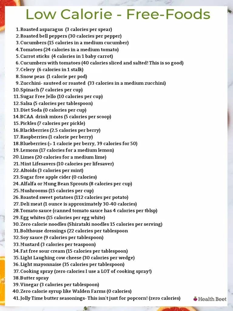 Printable Low Calorie Food List