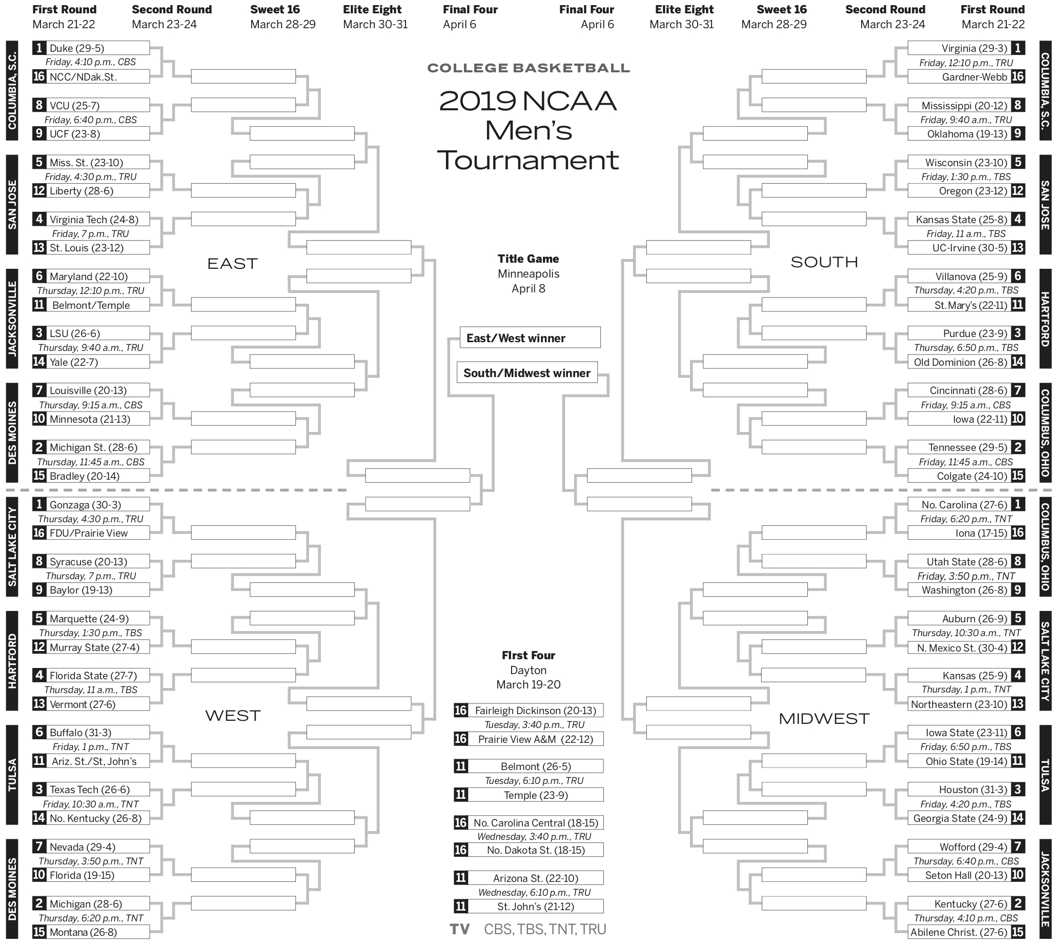 Printable Bracket With Tv Times