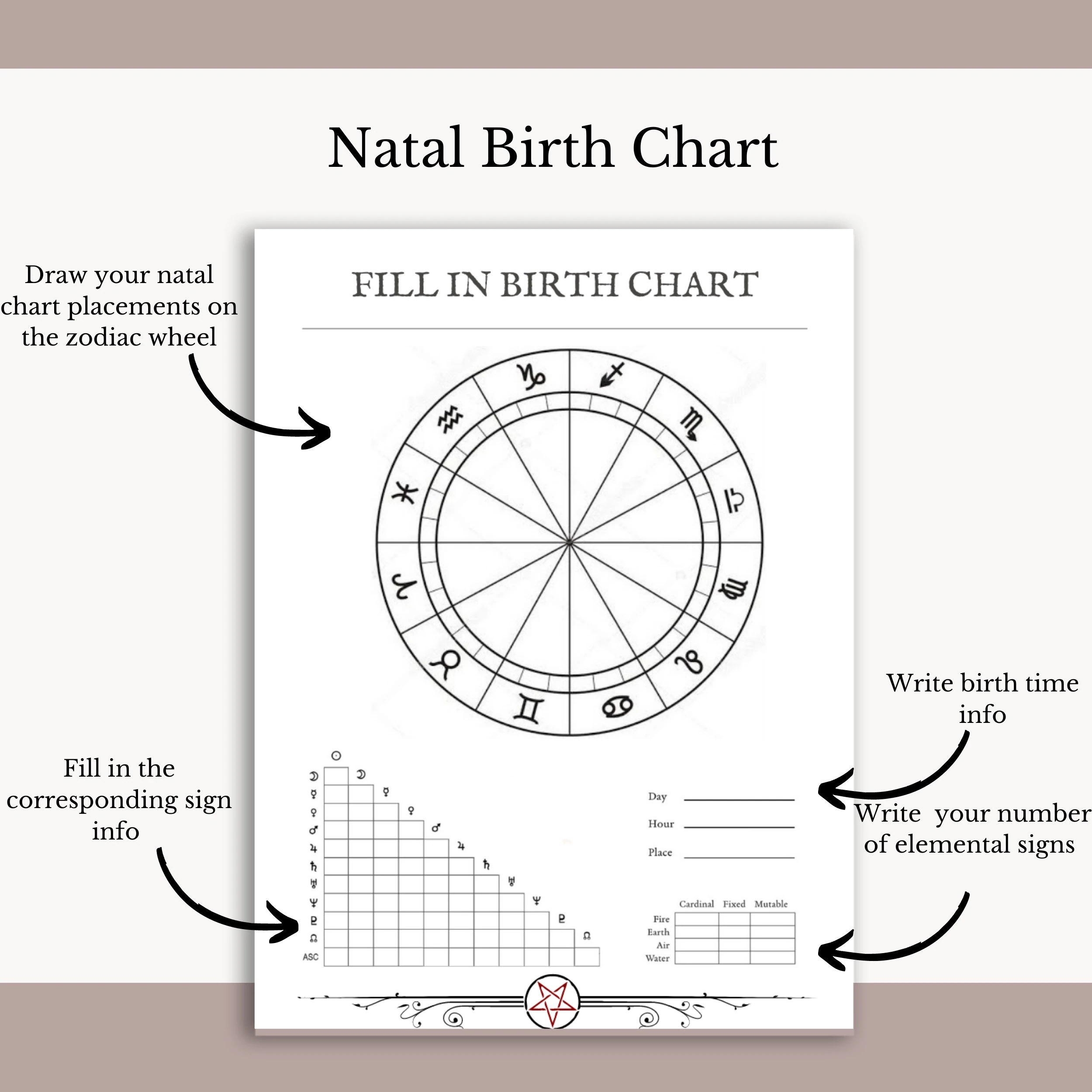 Cardinal Fixed Mutable Printable Chart Cardinal Fixed Mutable Printable Chart