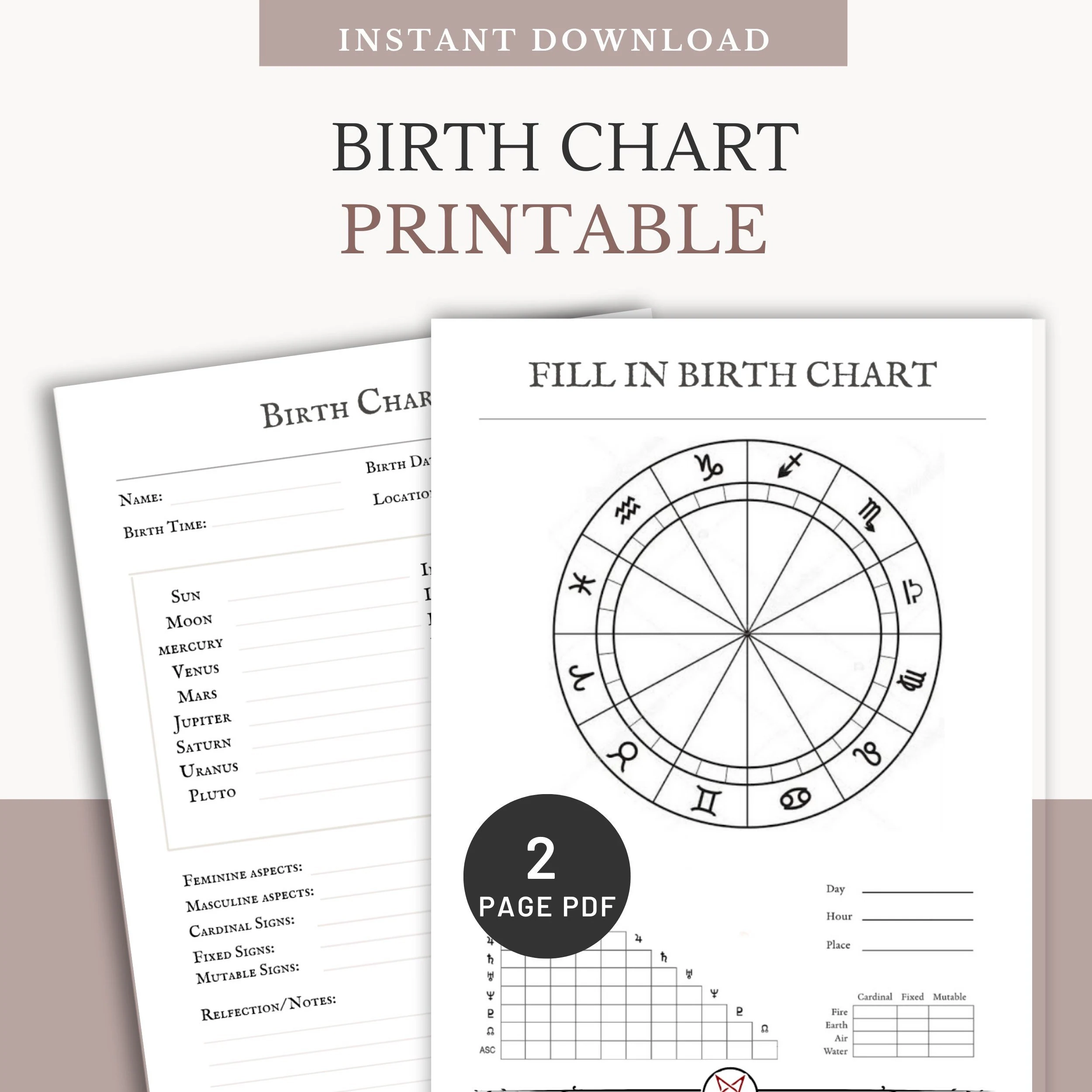 Printable Natal Birth Chart Template Astrology Learning digital Download Etsy Printable Natal Birth Chart Template Astrology Learning digital Download Etsy