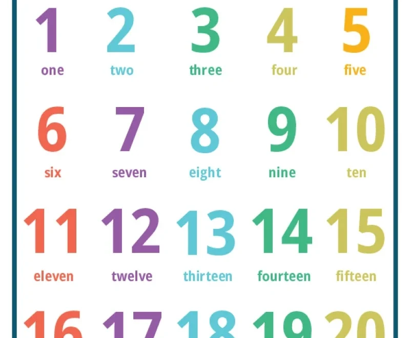 Printable Number Charts From 1 10 To 1 100