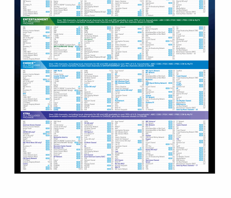 Printable Online Channel Guide Best Live TV Streaming Services