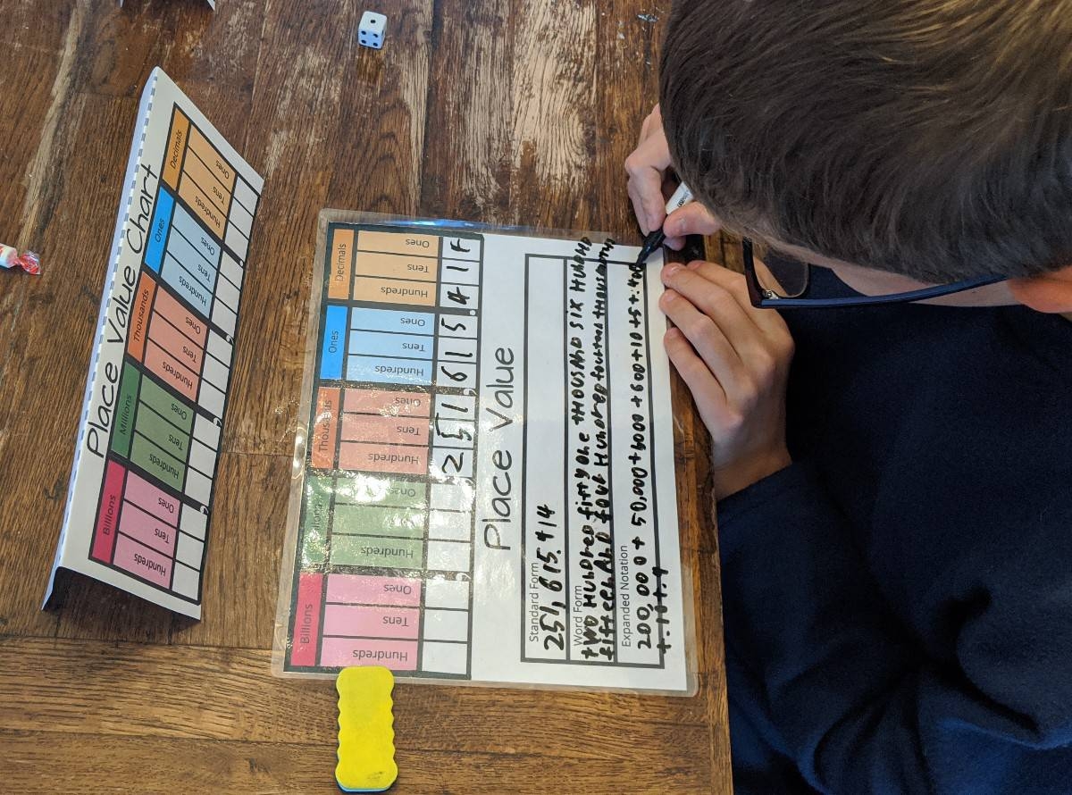 Money Place Value Flip Chart Printable Money Place Value Flip Chart Printable