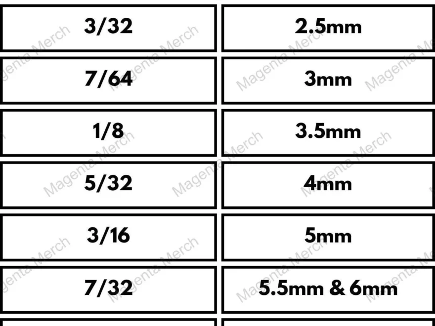 Printable SAE To Metric Conversion Charts Wrench And Hex US Letter A4 PDF Etsy
