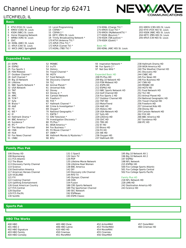 Printable Spectrum Program Guide