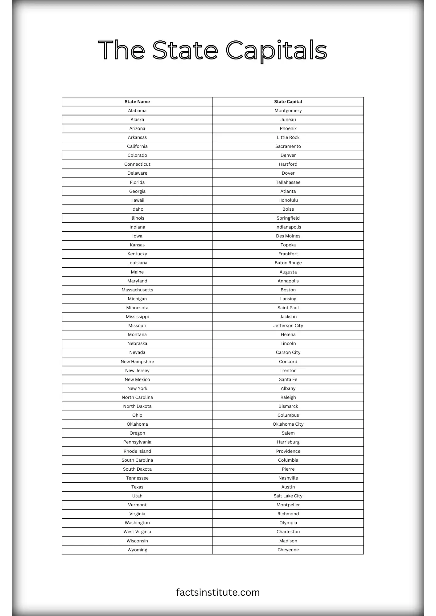 Printable US State Capitals List Worksheet Included The Facts Printable US State Capitals List Worksheet Included The Facts
