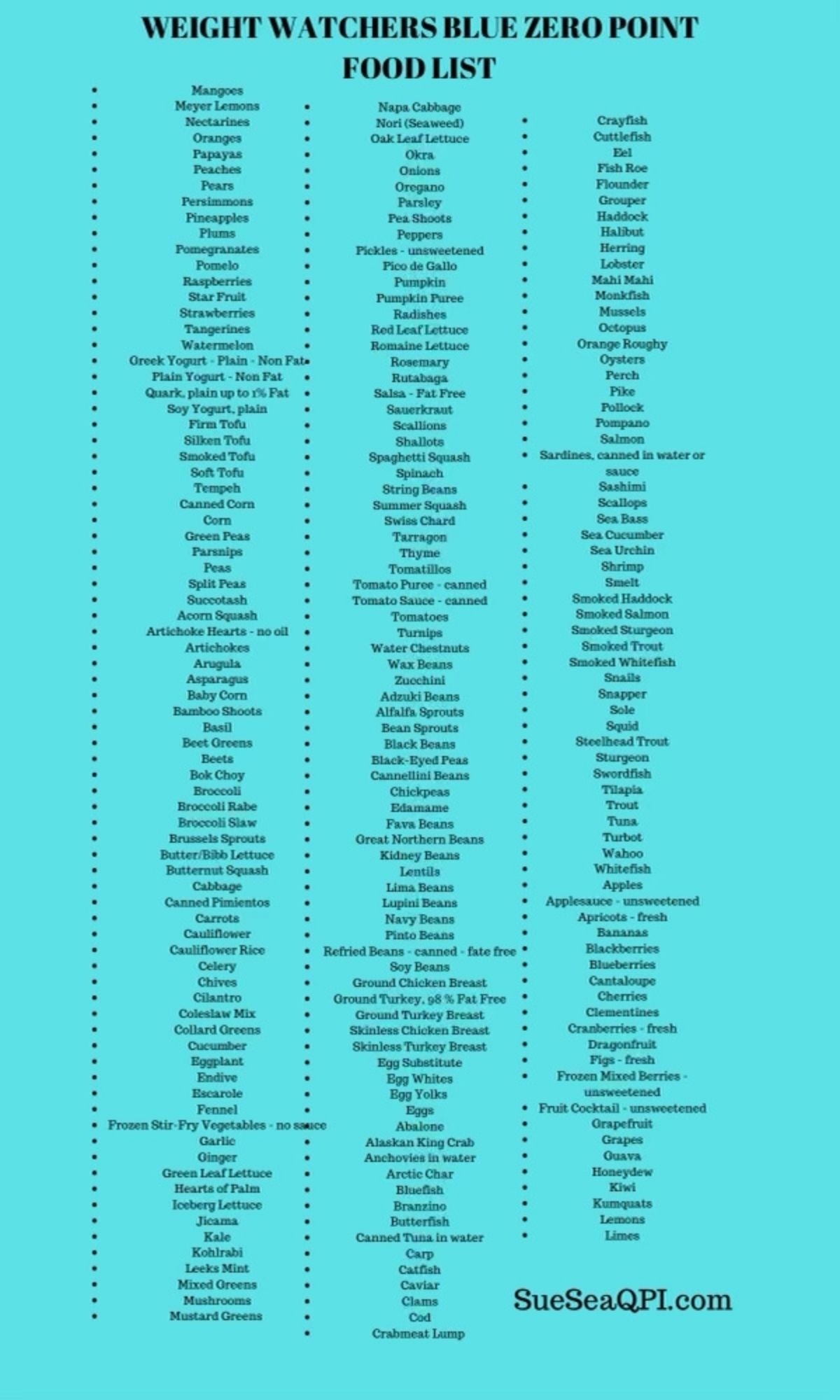 Printable Weight Watchers Zero Point Food Lists Green Blue Printable Weight Watchers Zero Point Food Lists Green Blue