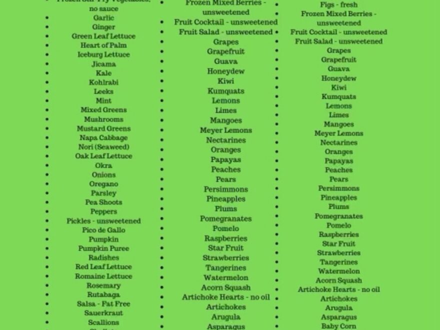Printable Weight Watchers Zero Point Food Lists Green Blue