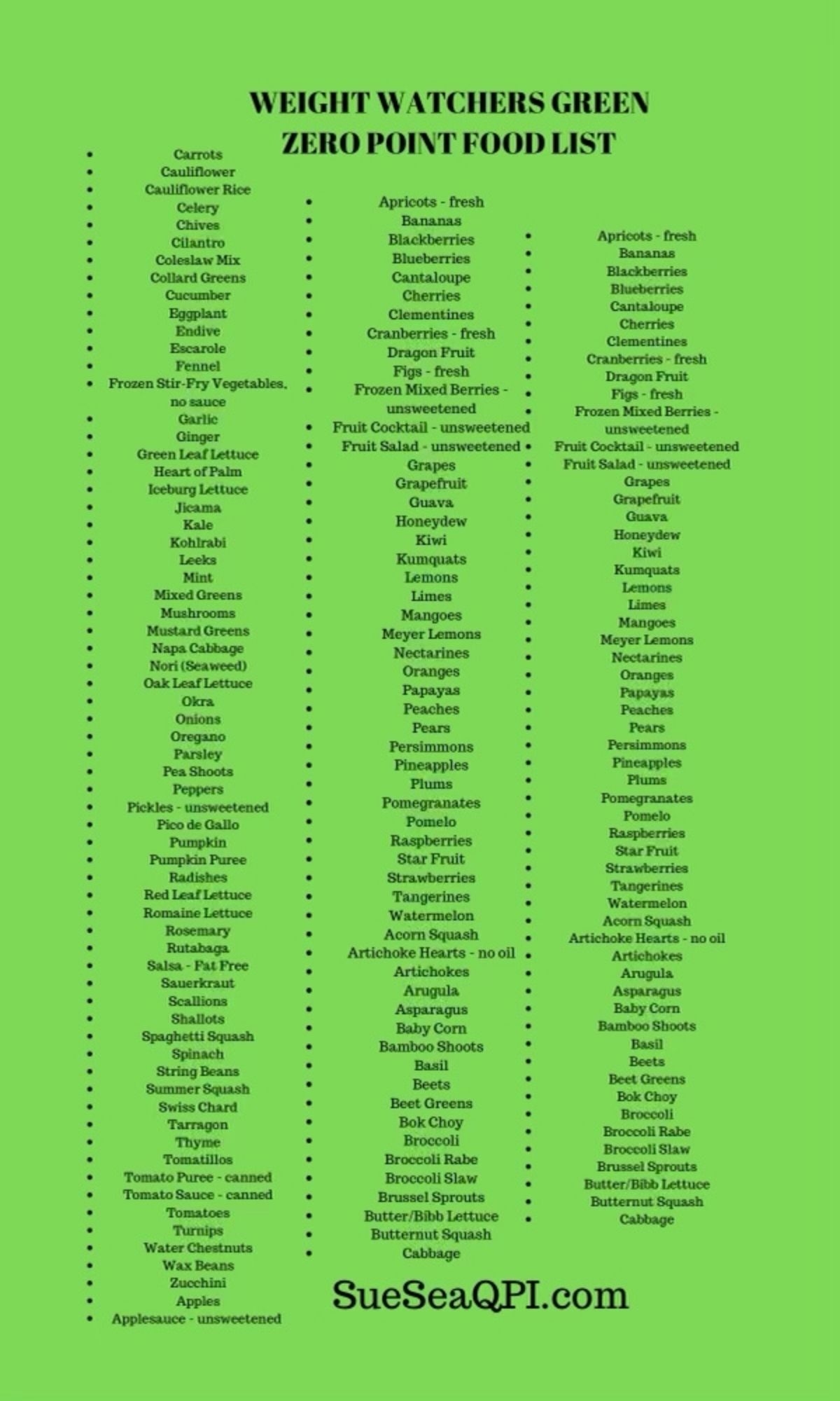 Printable Weight Watchers Zero Point Food Lists Green Blue Printable Weight Watchers Zero Point Food Lists Green Blue