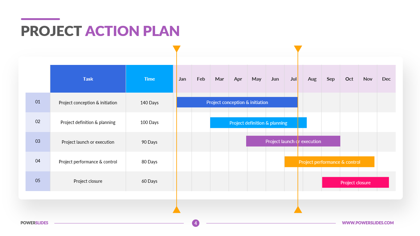Next Action Printable Project Planner