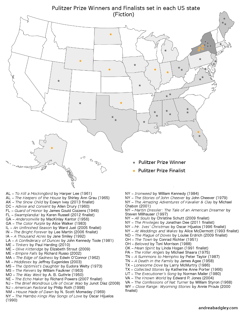 Pulitzer Prize And National Book Award Winners Mapped By US Setting Butterfly Mind Pulitzer Prize And National Book Award Winners Mapped By US Setting Butterfly Mind