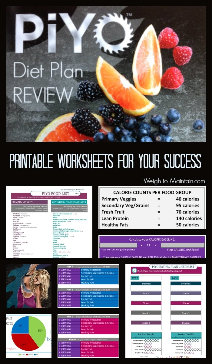 Piyo Printable Food Lists
