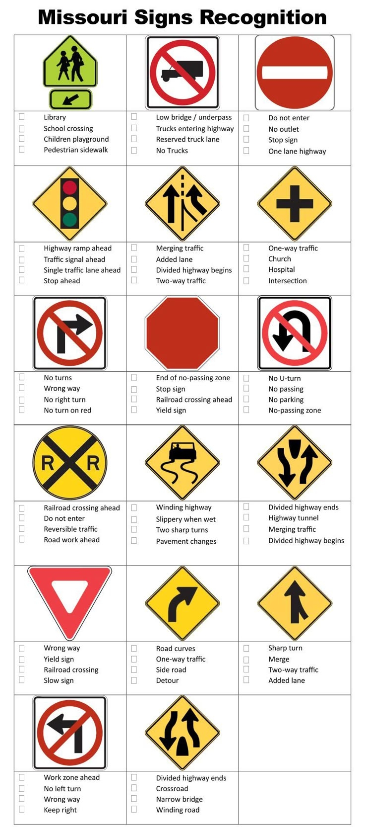 Road Sign Practice Test 10 Free PDF Printables Printablee Road Sign Practice Test 10 Free PDF Printables Printablee