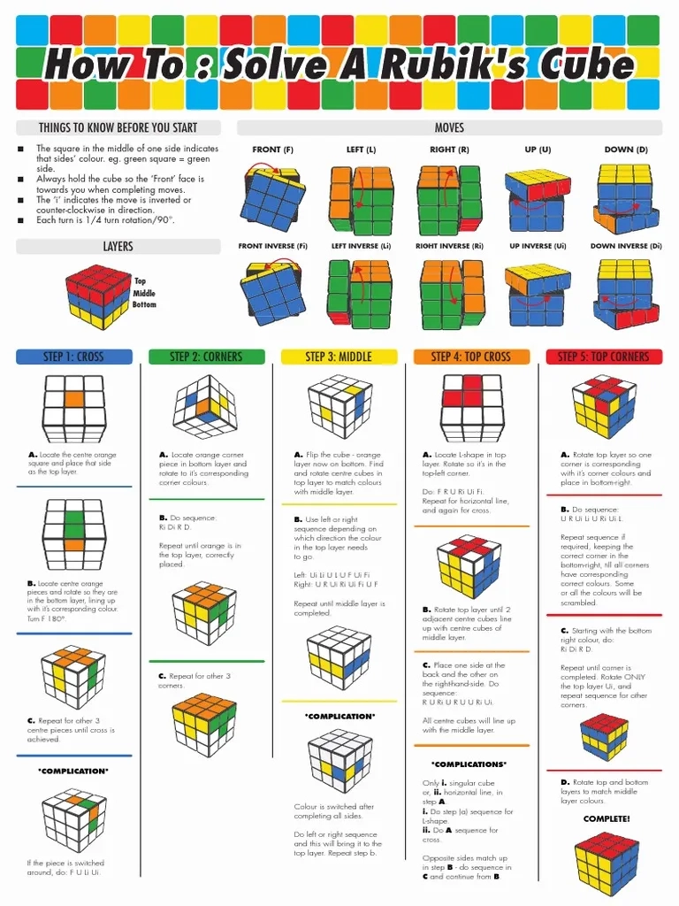 Rubik s Cube Instructable PDF Logic Puzzles Teaching Mathematics Rubik s Cube Instructable PDF Logic Puzzles Teaching Mathematics