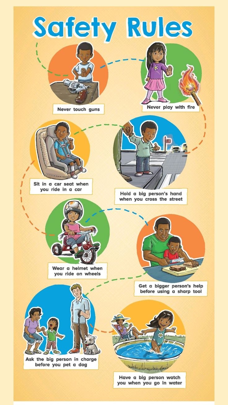 Printables Safety Charts For Kids