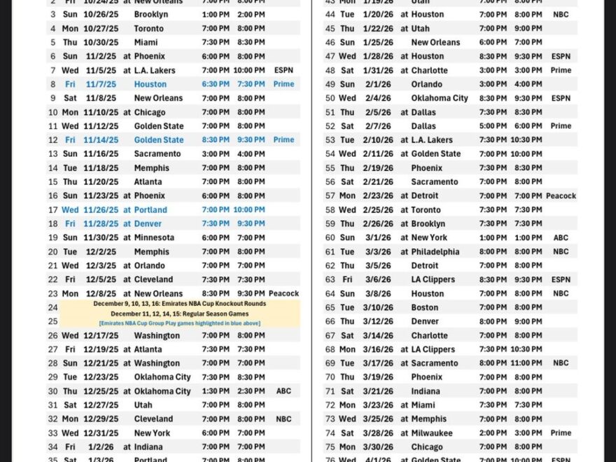 San Antonio Spurs 2025 26 Full Schedule Released