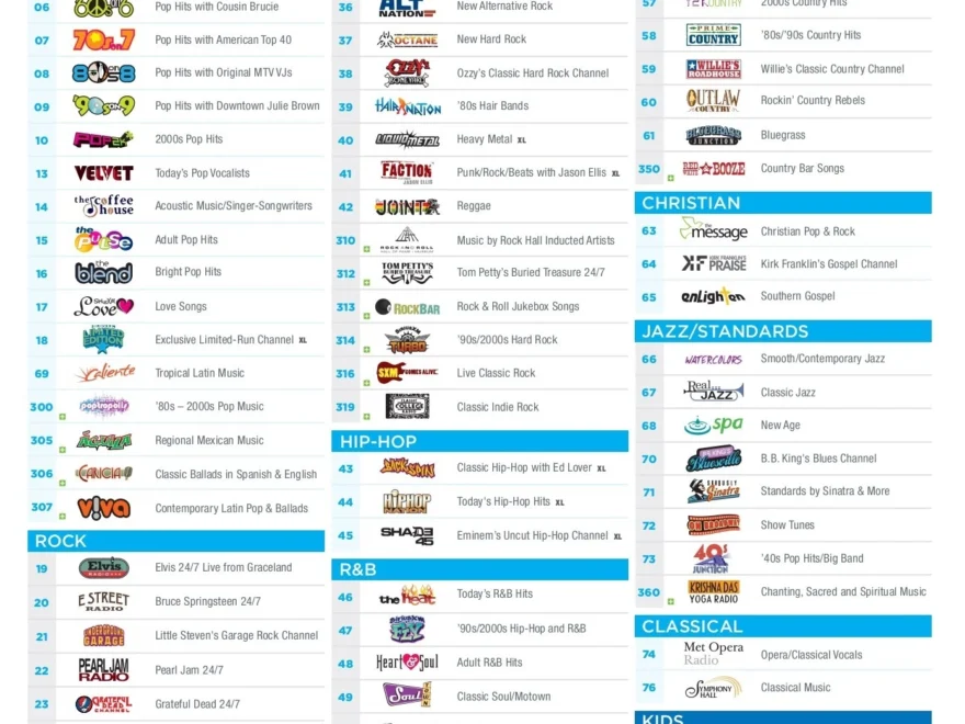 Satellite Radio Channel Guide Sirius XM Holdings Pages 1 3