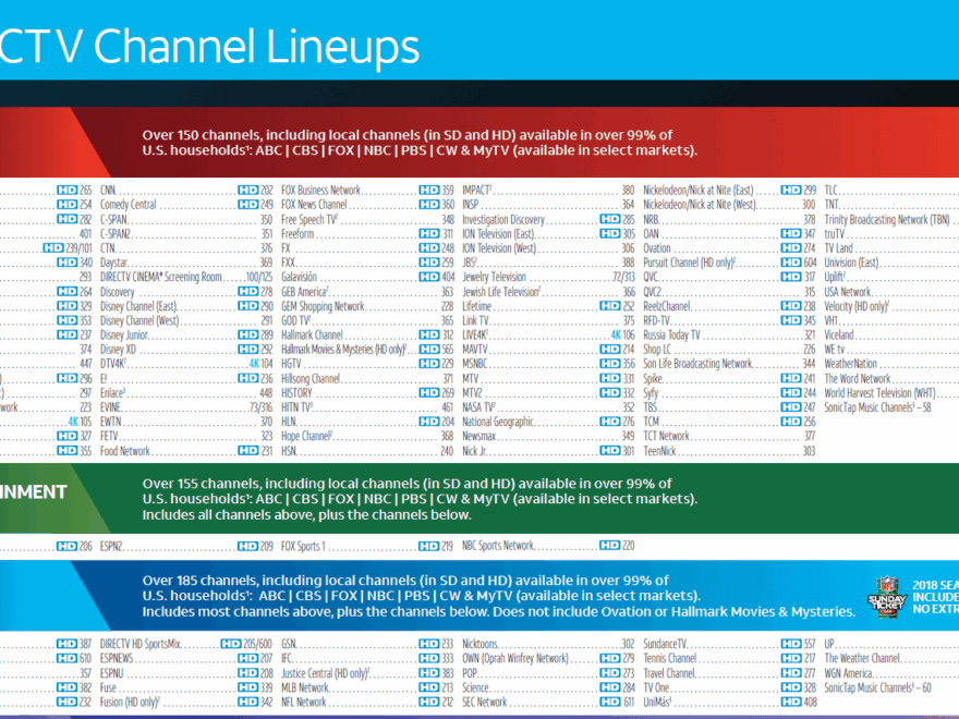 SAVE BIG ON TV amp INTERNET See Channel Lineup