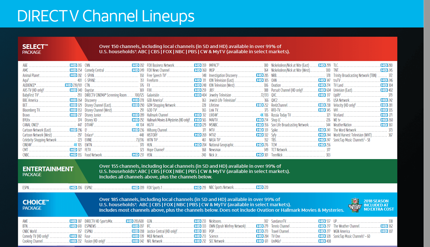 SAVE BIG ON TV amp INTERNET See Channel Lineup SAVE BIG ON TV amp INTERNET See Channel Lineup