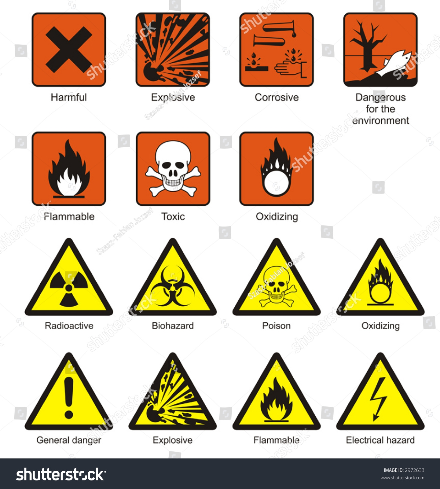 Science Laboratory Safety Chemical Hazard Signs Stock Vector Royalty Free 2972633 Shutterstock