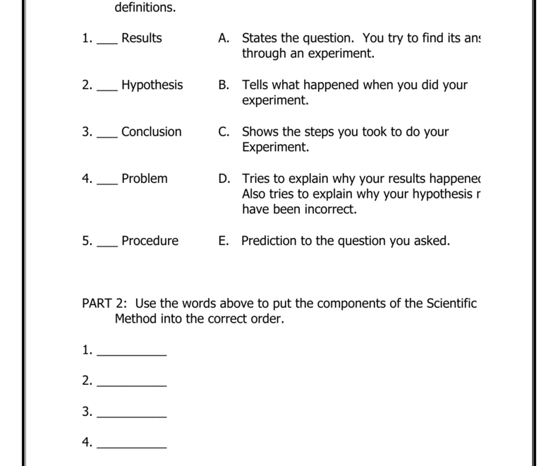 Scientific Method Quiz Components And Order