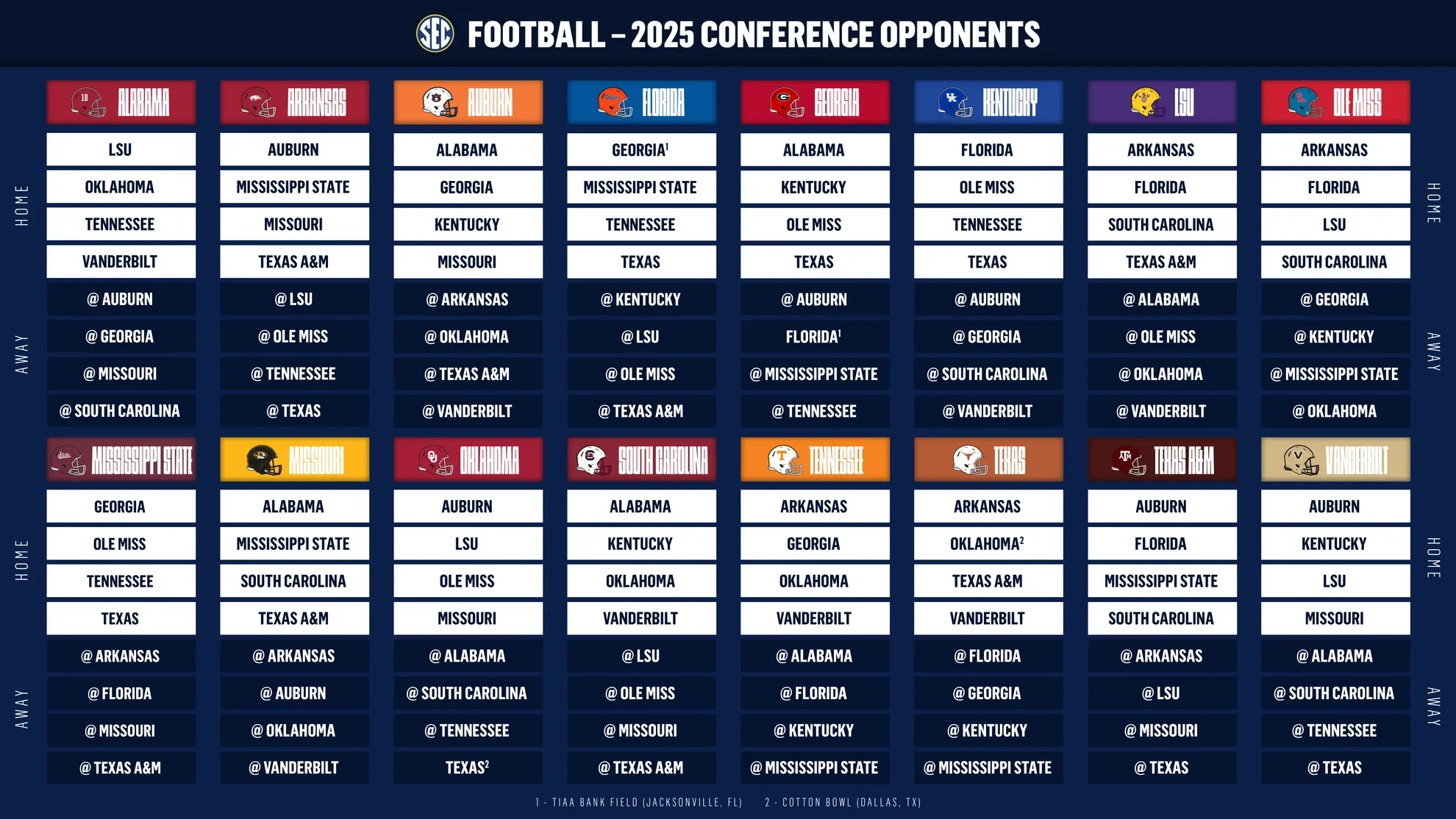 2026 Printable Sec Football Schedule 2026 Printable Sec Football Schedule