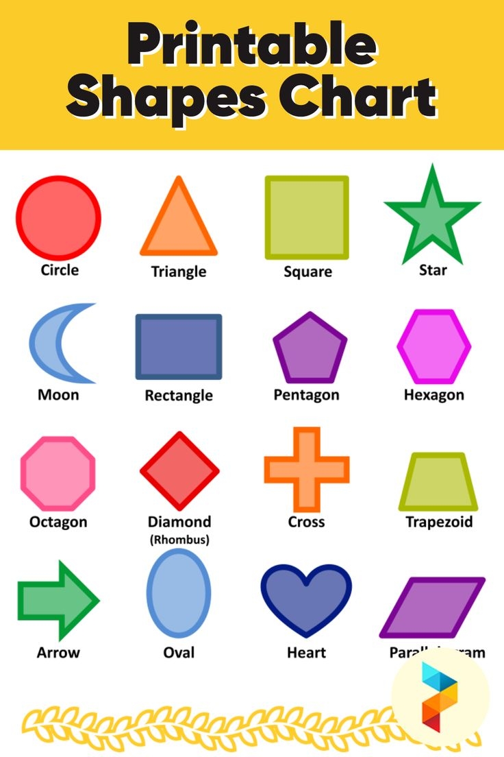 Printable Basic Shape Chart Printable Basic Shape Chart