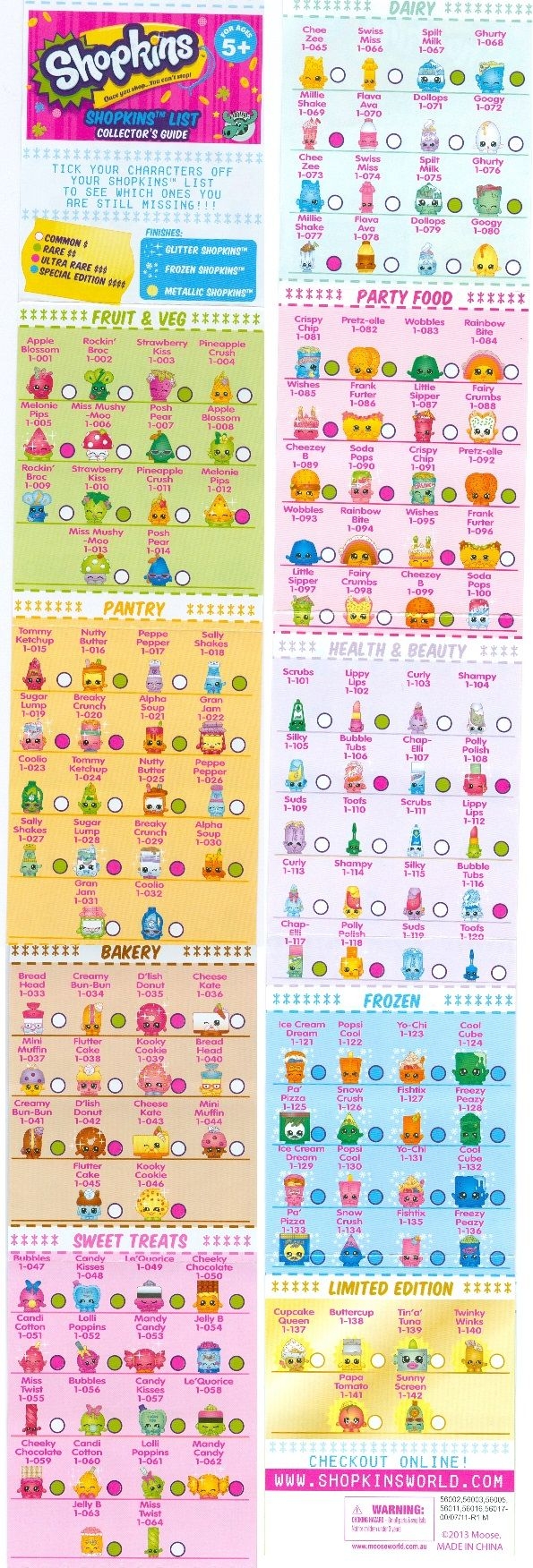 Shopkins Characters Season One Shopkins List Shopkins Collectors 