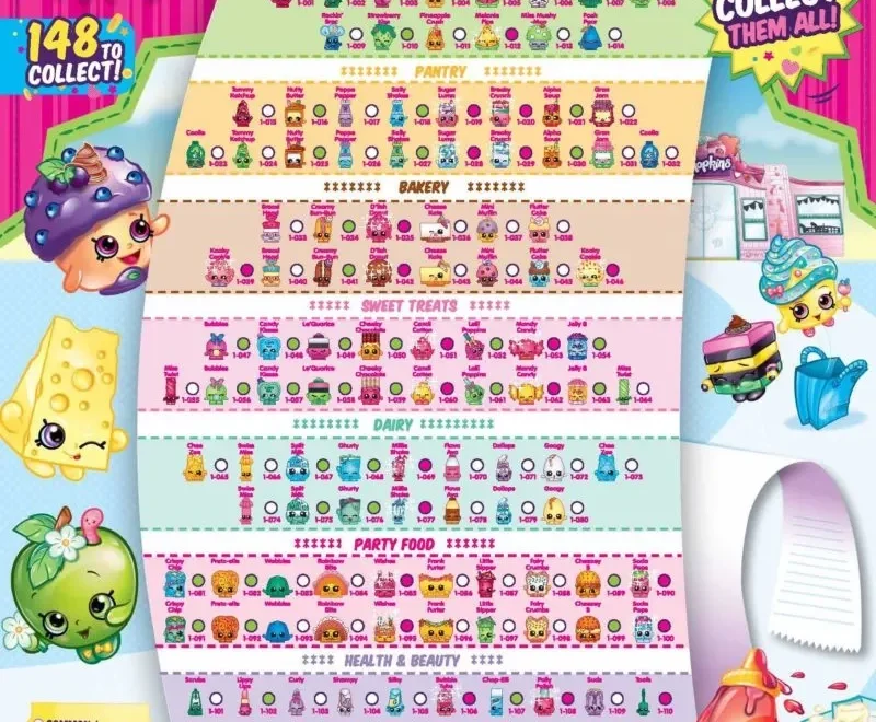 Shopkins Coloring Pages Season 1 Made By A Princess
