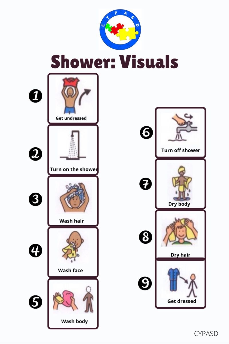 Shower Visuals