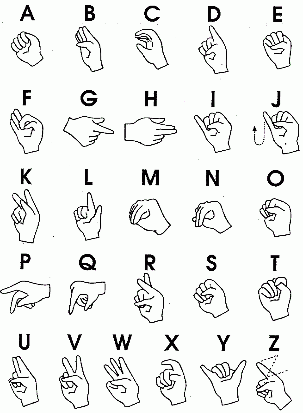 Asl Sign Language Alphabet Printable