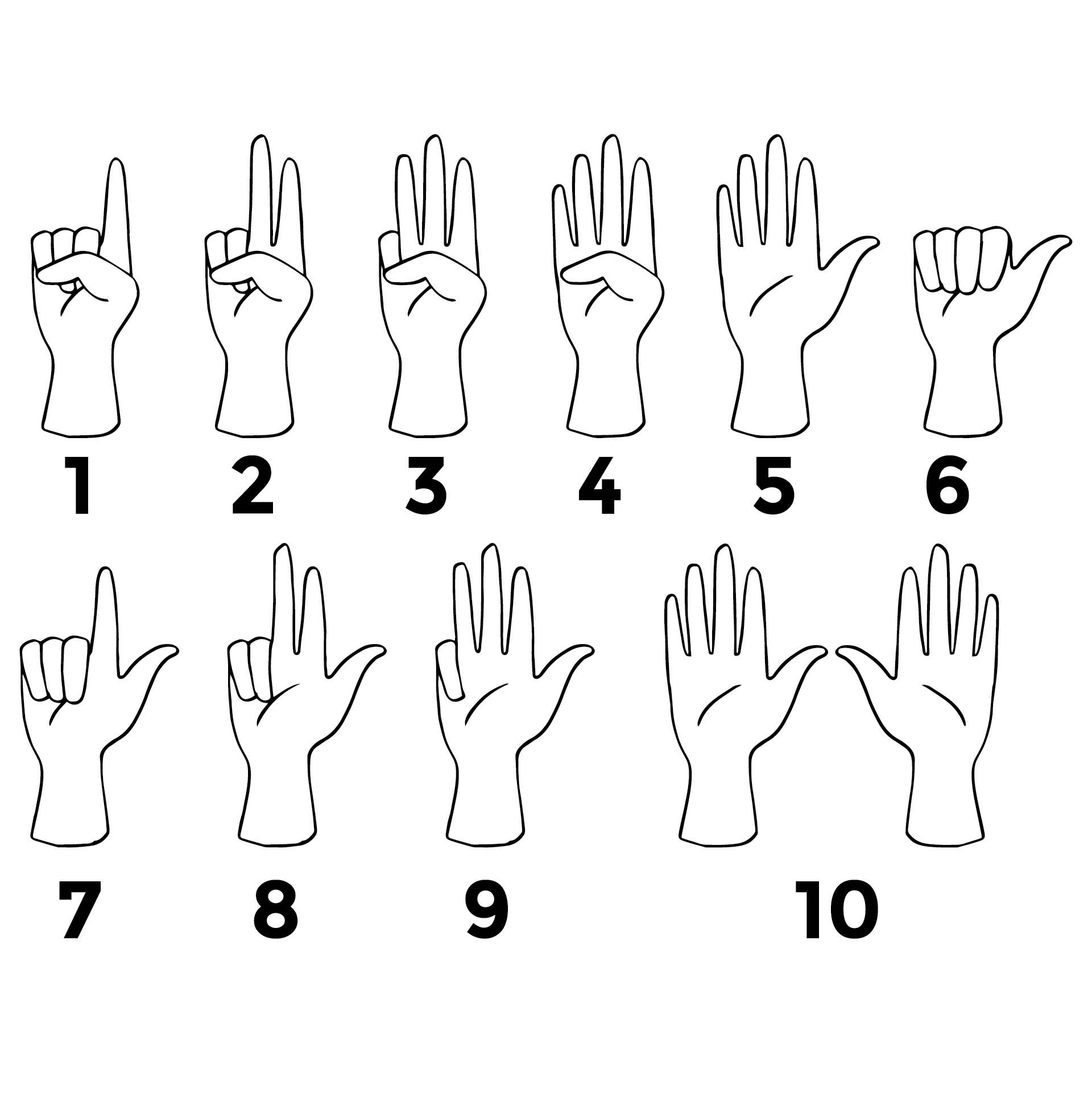Sign Language Numbers American Sign Language SVG And Cut Files For Sign Language Numbers American Sign Language SVG And Cut Files For