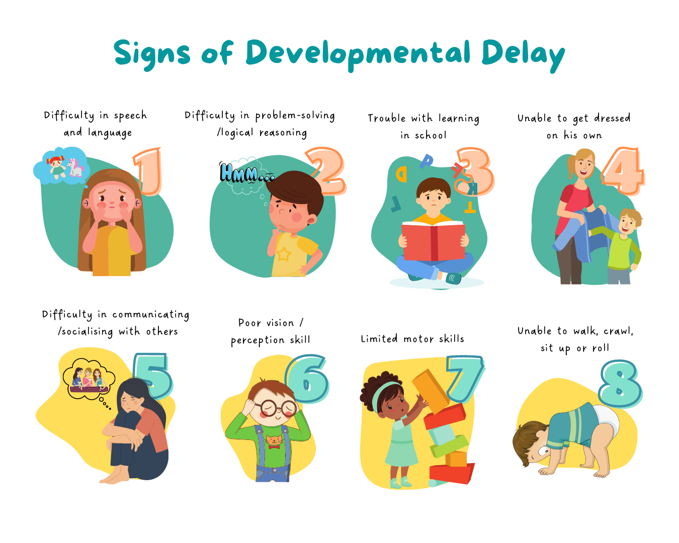Signs Of Developmental Delay A aira Ingenious Intervention Care Signs Of Developmental Delay A aira Ingenious Intervention Care