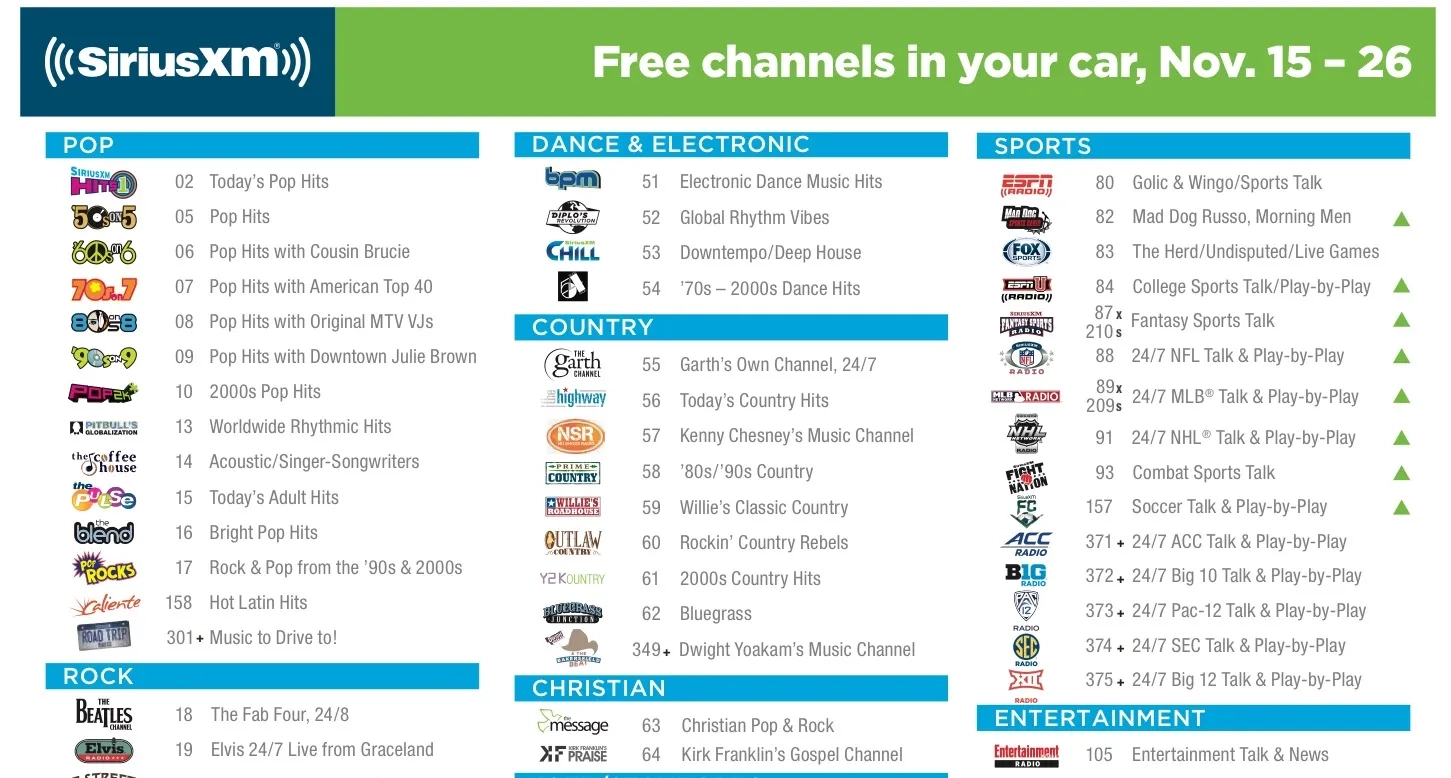 Printable Channel Guide For Xm Radio