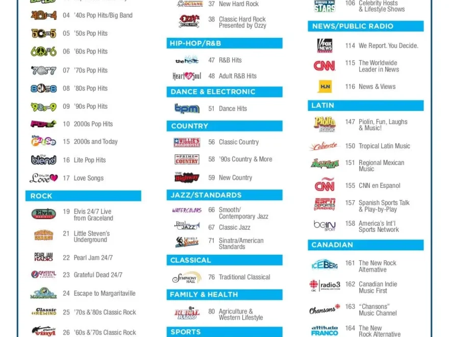 Sirius Satellite Radio Channel Guide Printable Printable Party