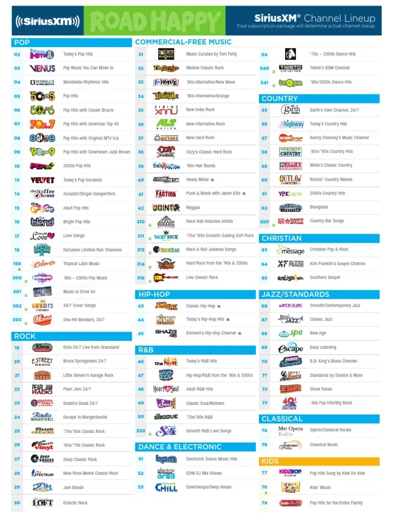 Siriusxm Channel Lineup Commercial Free Music PDF Rhythm And Siriusxm Channel Lineup Commercial Free Music PDF Rhythm And