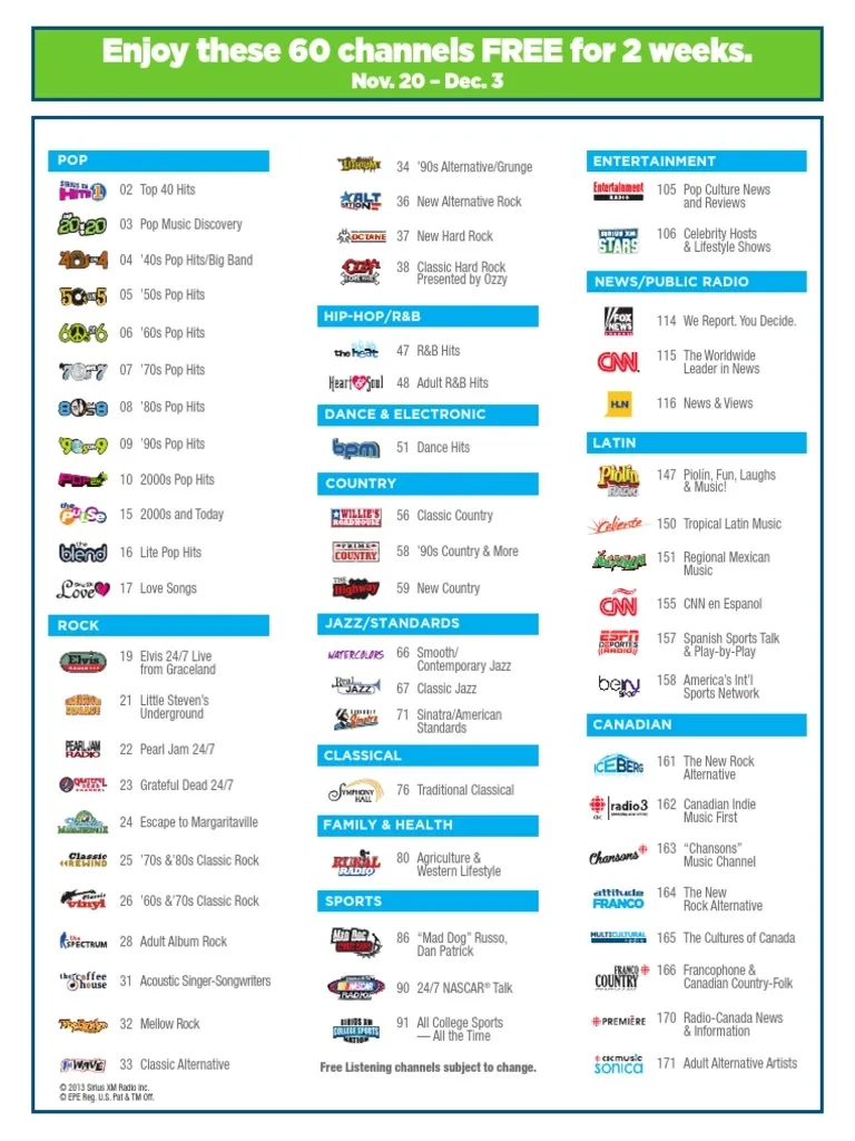SiriusXM Channel Lineup PDF SiriusXM Channel Lineup PDF