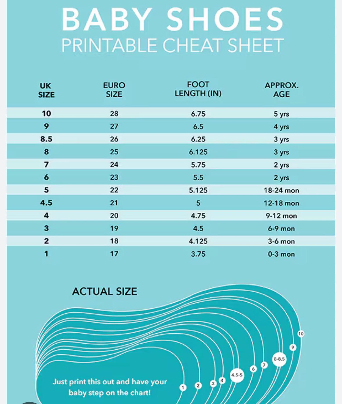 Size 2 Month Shoes On A 5 Month Old R Drueandgabe Size 2 Month Shoes On A 5 Month Old R Drueandgabe