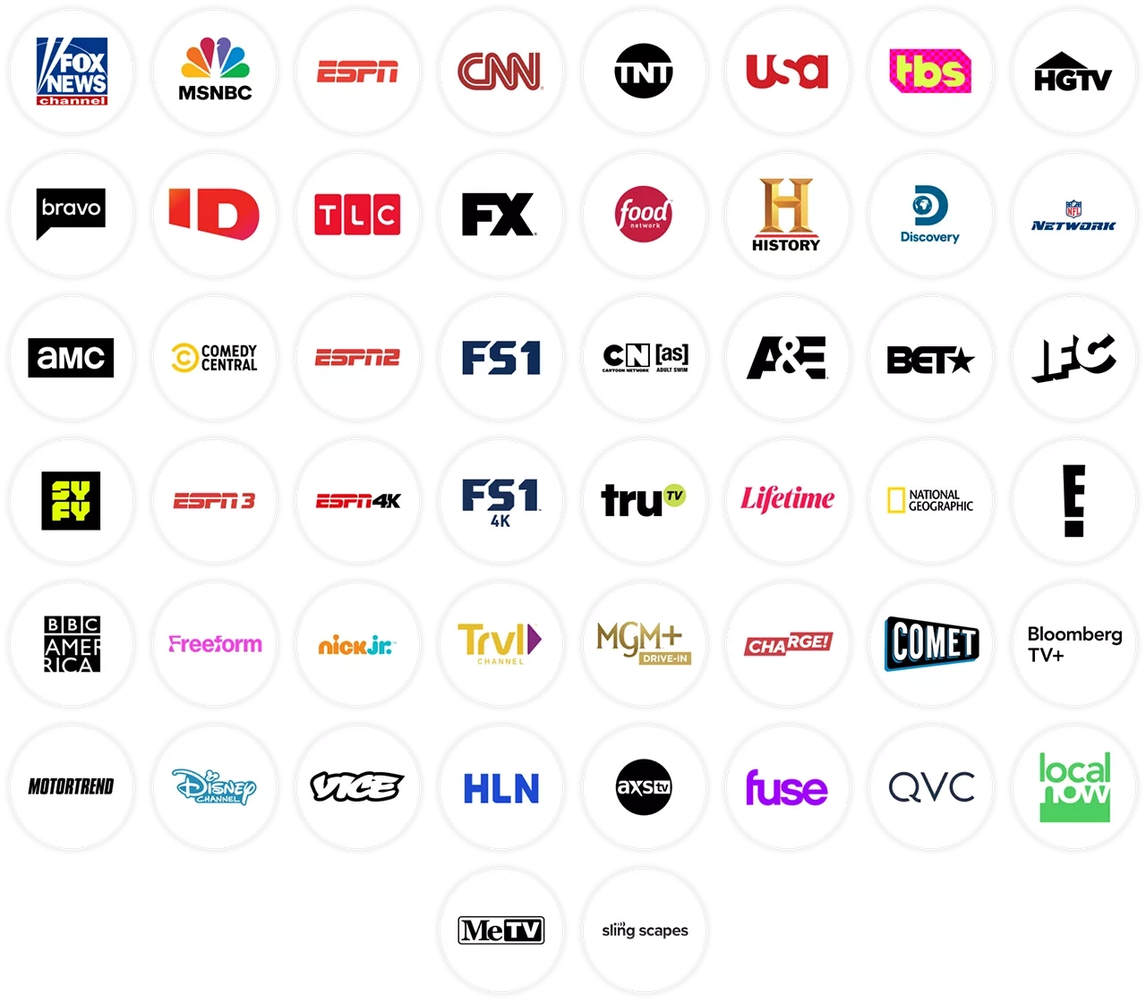 Sling Orange And Blue Combo Package Details Channels 