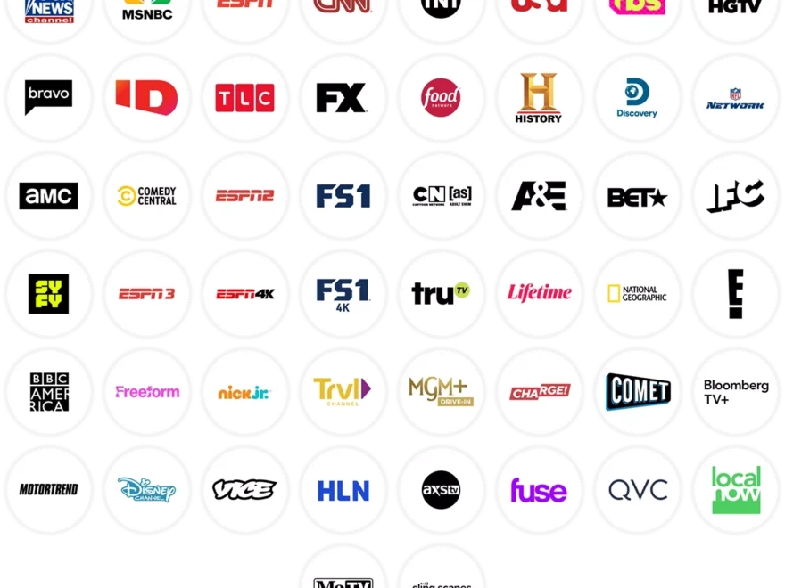 Sling Orange And Blue Combo Package Details Channels