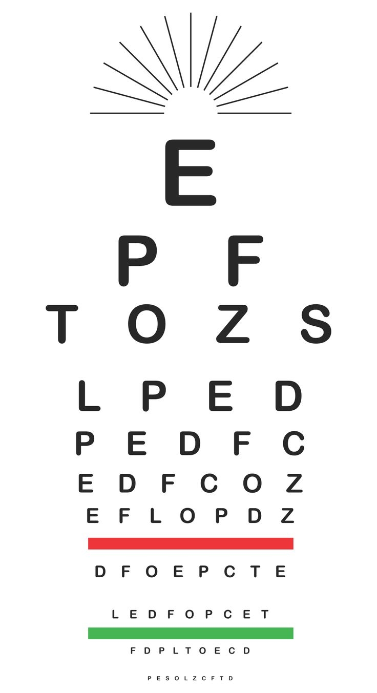 Printable Snellen Eye Chart Instructions