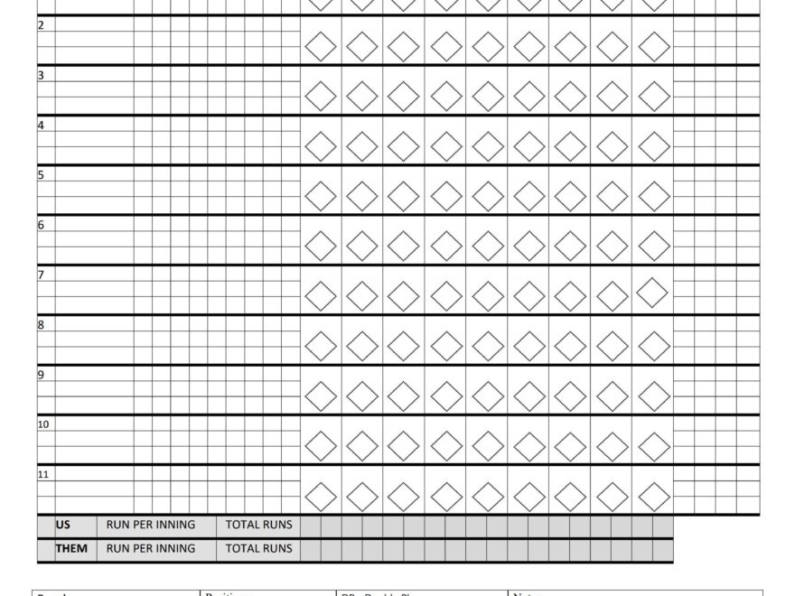Softball Scoresheet Template PDF Agile