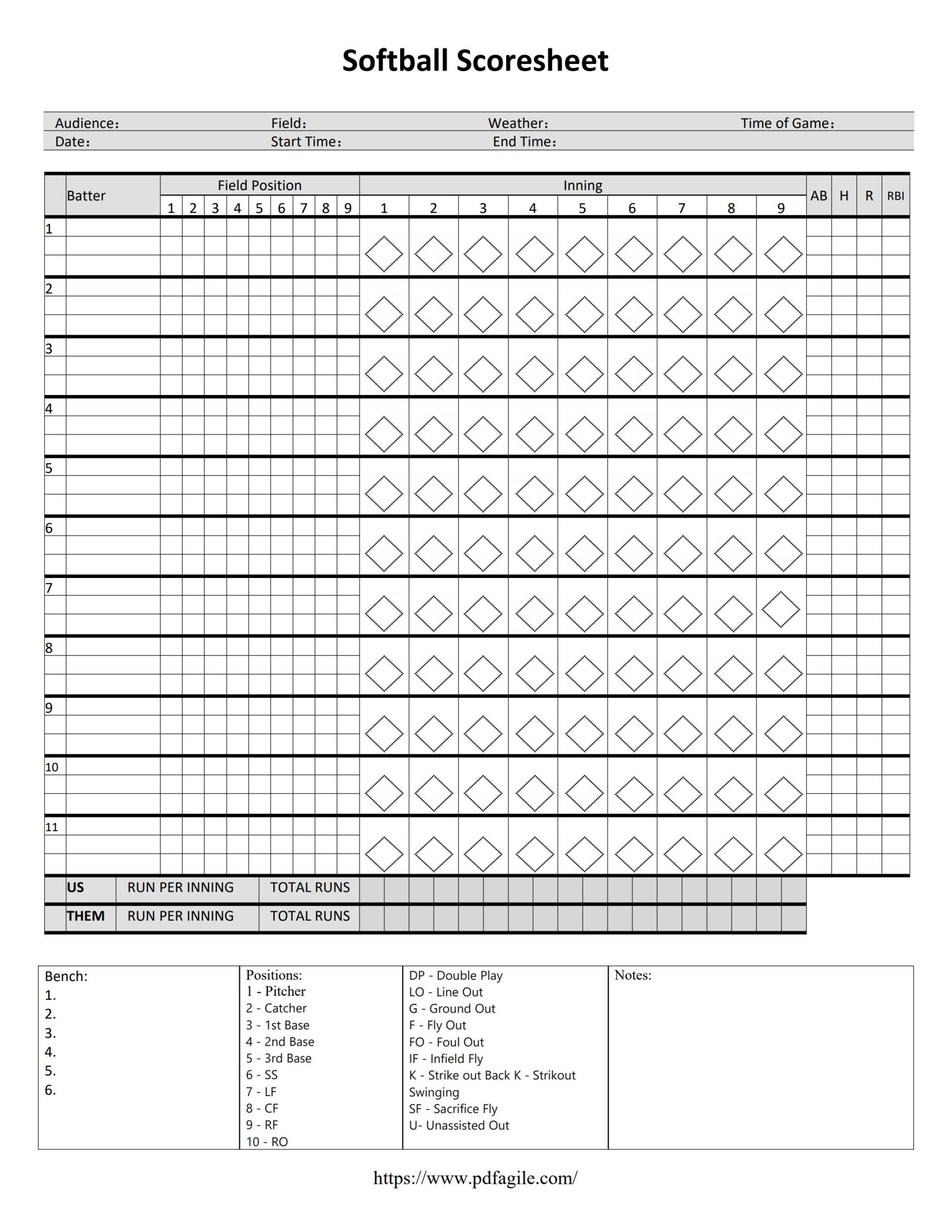 Softball Scoresheet Template PDF Agile Softball Scoresheet Template PDF Agile