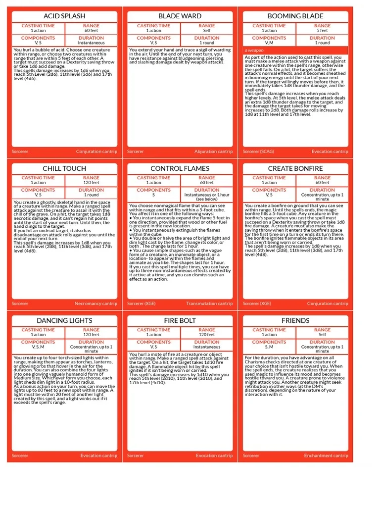 Sorcerer Spell Cards DND 5e PDF Magician Fantasy 